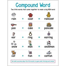 Anchor Chart: Compound Word